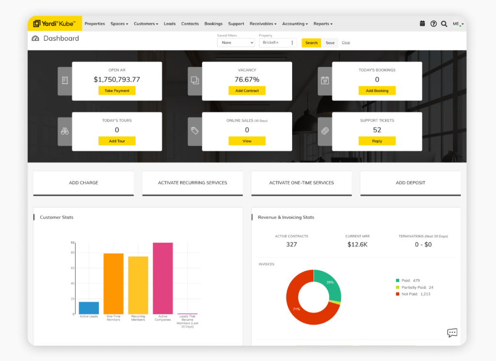 Changing the Rules: The Benefits of an All-in-One Coworking Management Software
