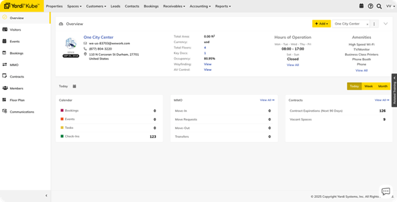 Yardi Kube - Community Dashboard